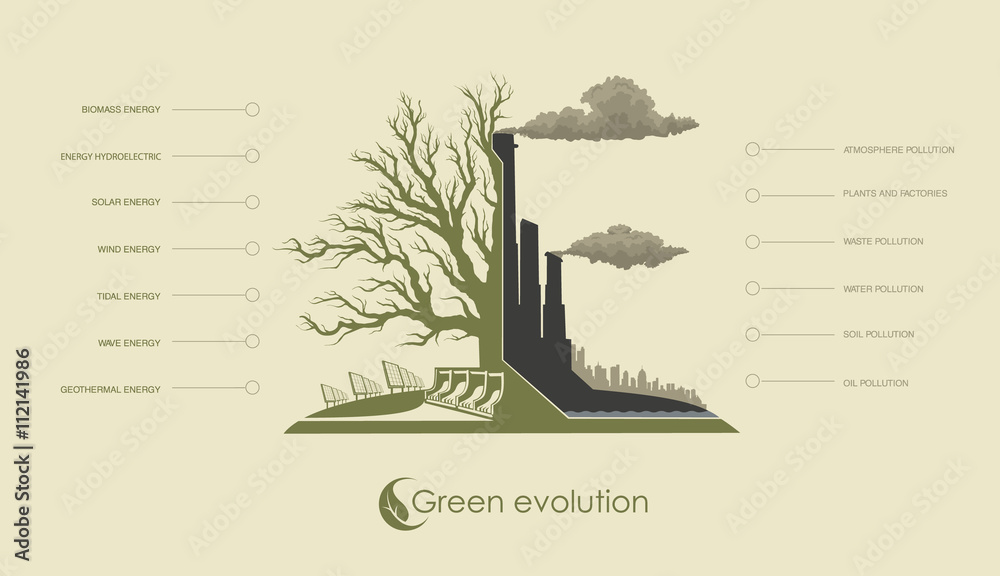 infographic illustration of environmental pollution infographic illustration of environmental pollution