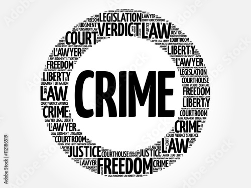 Crime word cloud concept