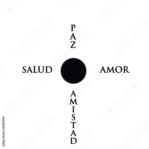 Ilustración de palabras photo