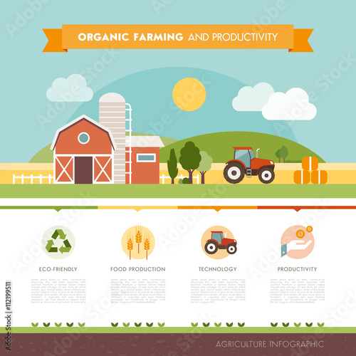 Organic farming