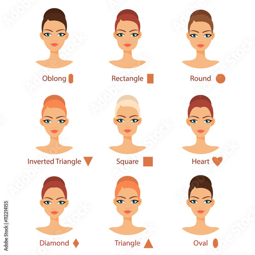 Vector set of different womans face types