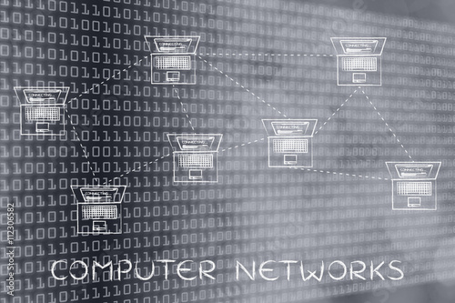 laptops in a mesh network structure, caption computer networks