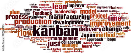 Kanban word cloud concept. Vector illustration