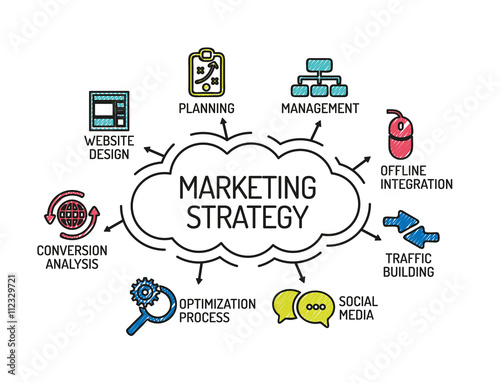 Marketing Strategy. Chart with keywords and icons. Sketch