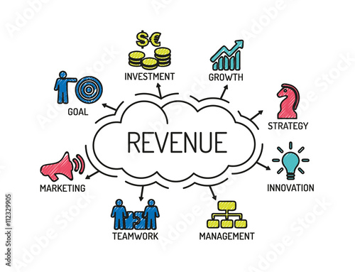 Revenue. Chart with keywords and icons. Sketch