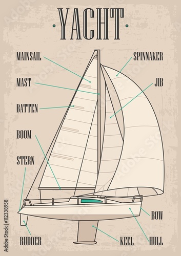 Sailing yacht. Sailboat. Vector drawn flat illustration for yacht club