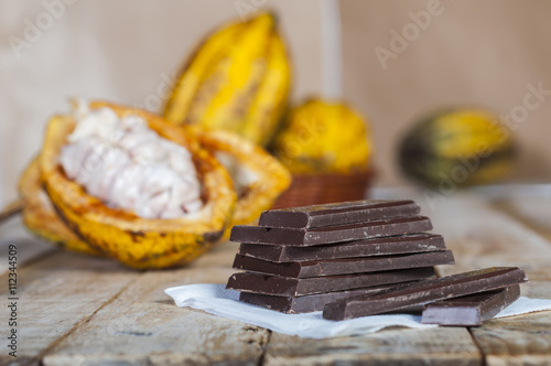 Chocolate