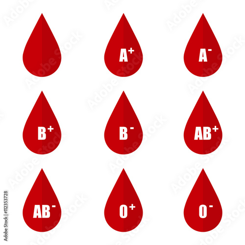 Flat design vector blood types icons isolated on white background.