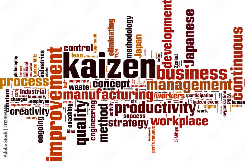 Kaizen word cloud concept. Vector illustration Kaizen word cloud concept. Vector illustration