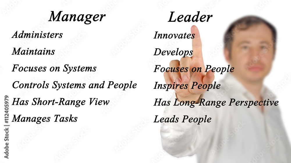 Comparison of Managers and Leaders Comparison of Managers and Leaders