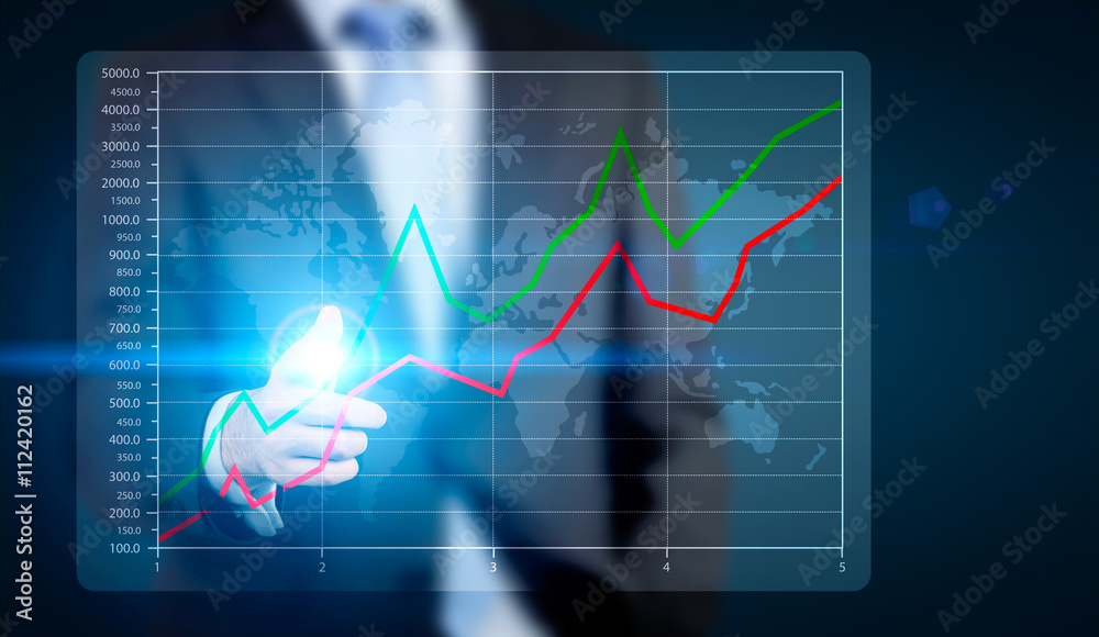 Global business Global business