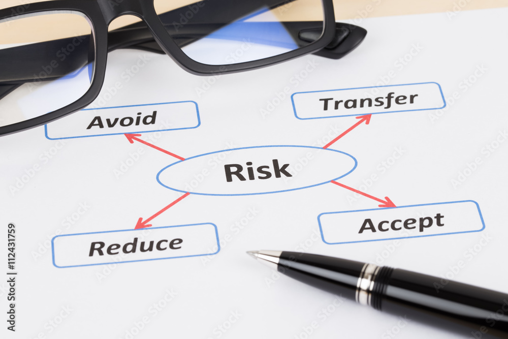 Risk management diagram chart with pen and glasses Risk management diagram chart with pen and glasses