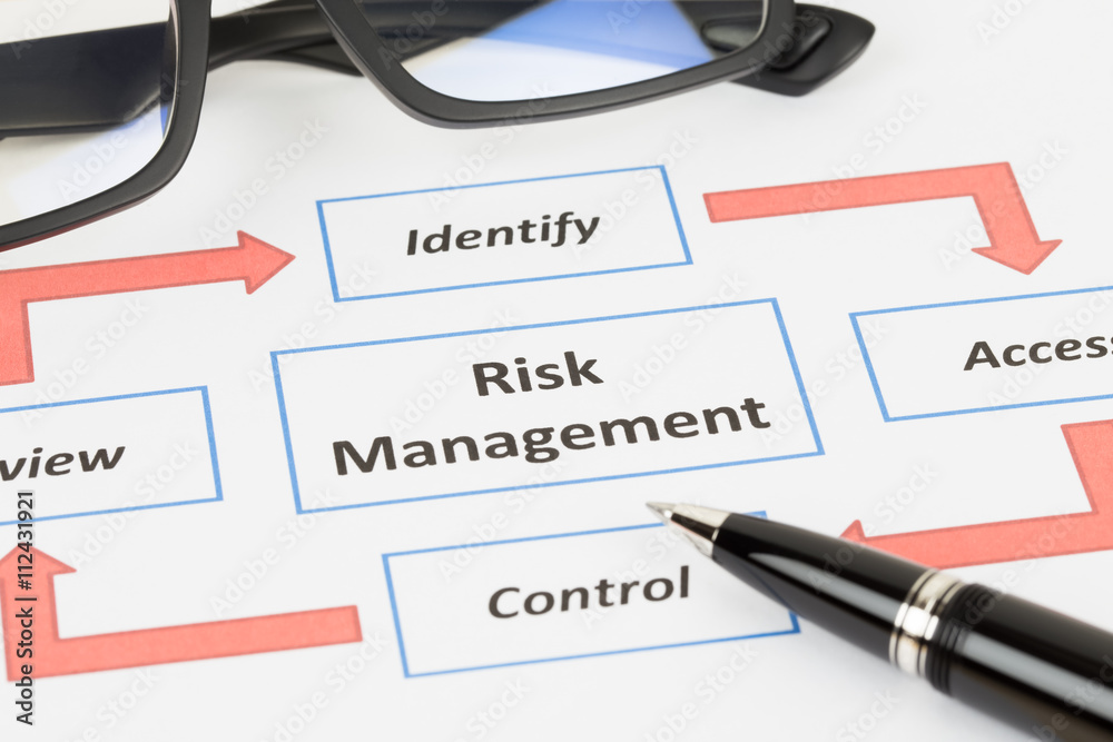 Risk management process diagram chart with pen and glasses Risk management process diagram chart with pen and glasses