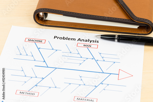Tablou pe pânză Problem solving using cause and effect or fishbone diagram with