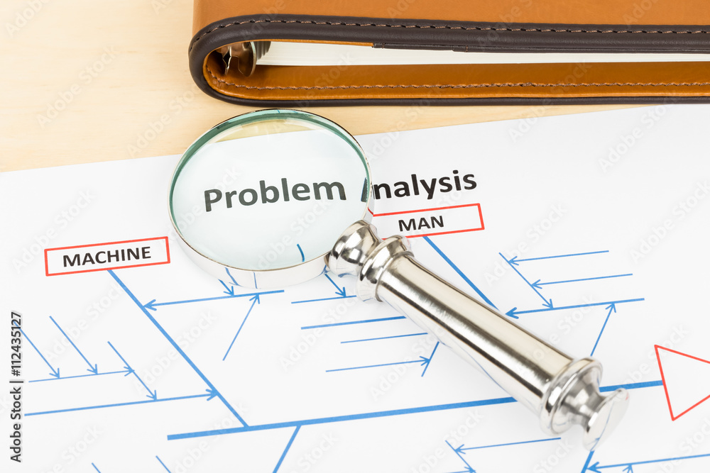 Problem solving using cause and effect or fishbone diagram with