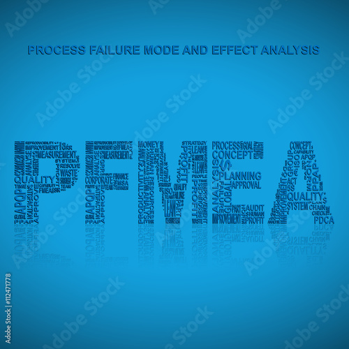 Process failure mode and effect analysis typography background