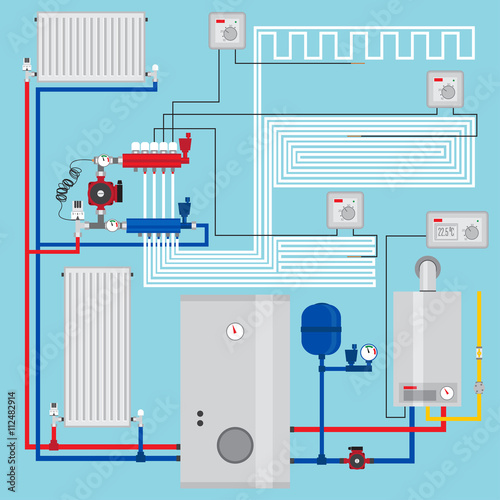 Smart energy-saving heating system with thermostats. Smart House with Room Thermostat.  Gas boiler, heating systems. Manifold with Pump. Green energy. Vector illustration.