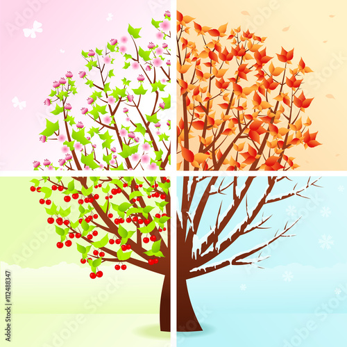 Four Seasons