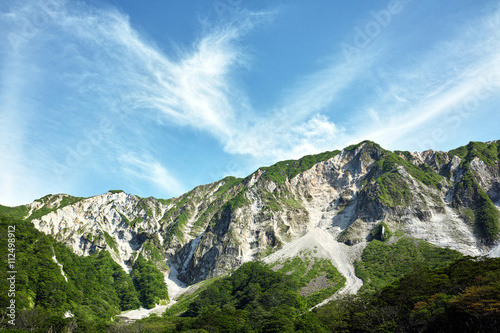 夏の大山 北壁