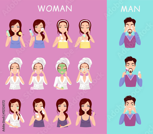 Instructions to wash face of woman and man
