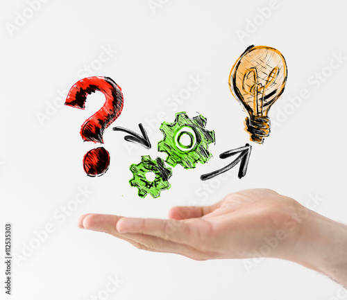 idea