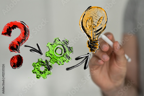 innovation