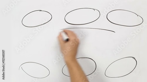 White board, hand with marker drawing elements quickly on a blank explainer video scheme consisting of six element ovals leading to a single main goal later filled in with word SUCCESS.