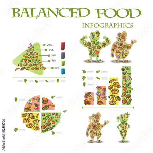 info graphics health diet