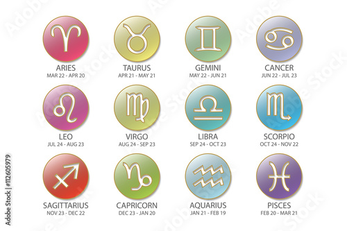 Horoscope Signs Dates