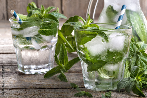 Ice water with mint leaves. Antioxidant refreshing drink
