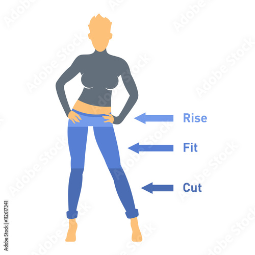Women Jeans Parts Set