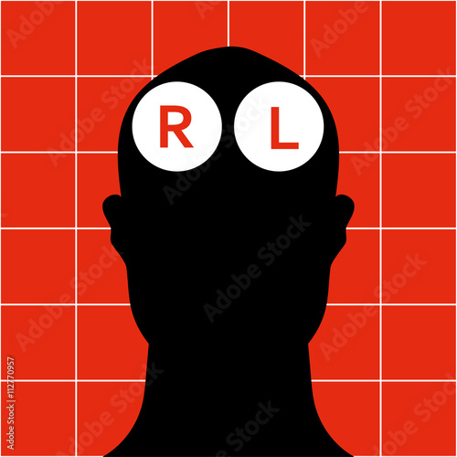 Human head in profile with the right and left activity centres of the brain