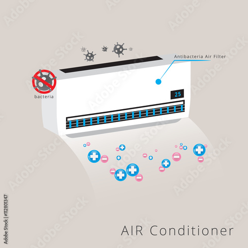 Air conditioner with cold air symbols vector illustration. Air Conditioning, Air conditioner with Anti bacteria.