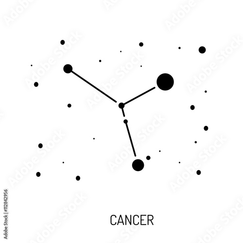 Constellation star zodiac