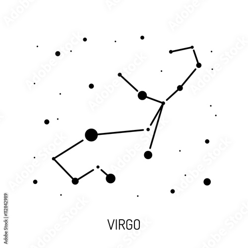 Constellation star zodiac