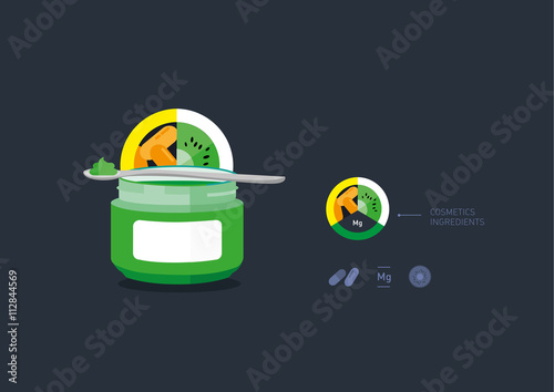 vector illustration packaging cream and its ingredients