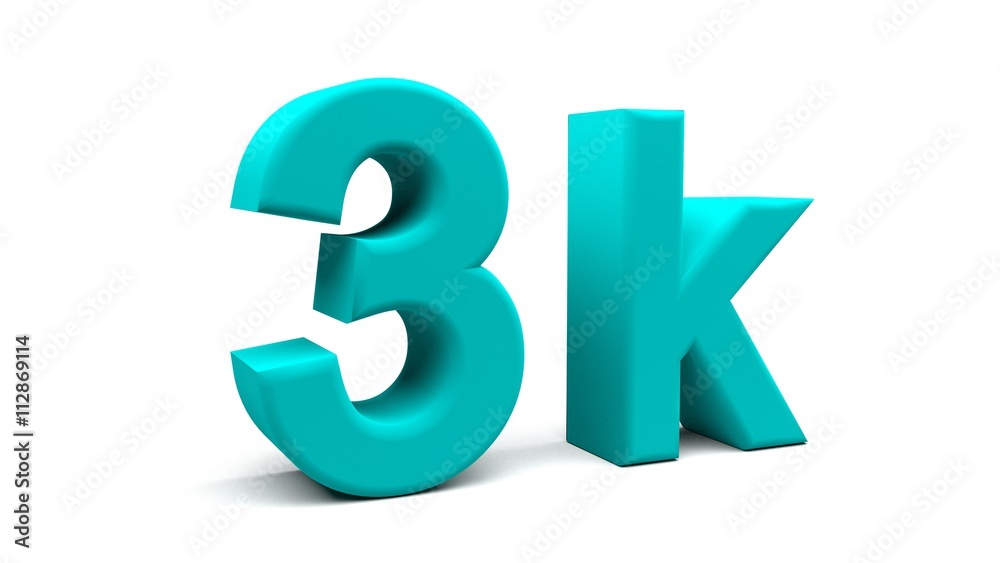 3D perspective percents 3D perspective percents
