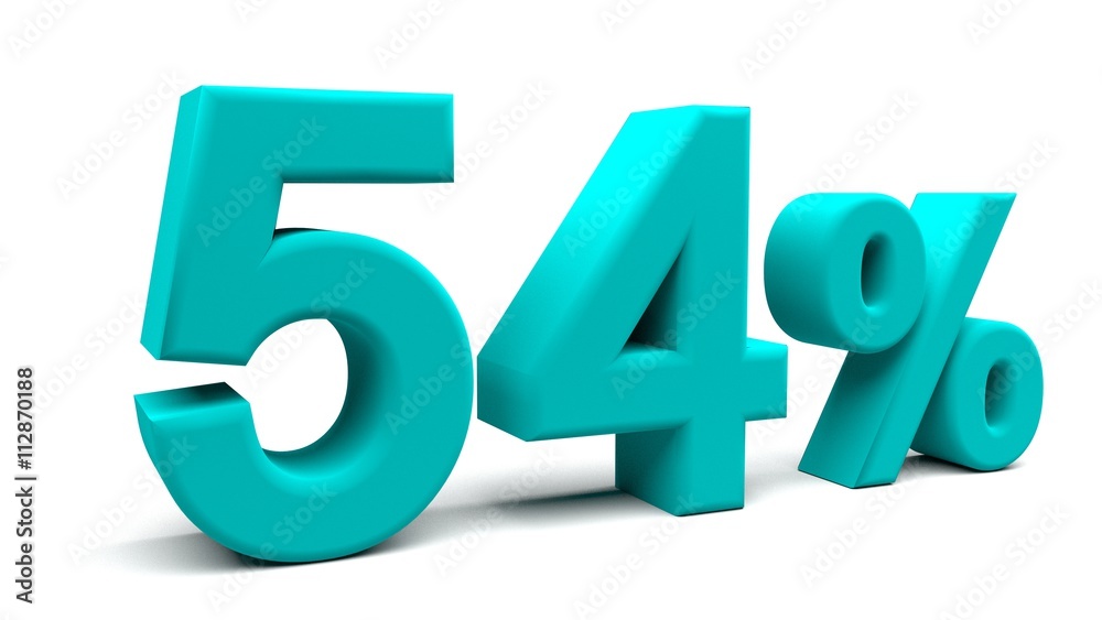 3D perspective percents 3D perspective percents
