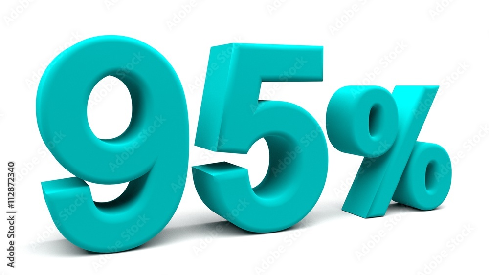 3D perspective percents 3D perspective percents