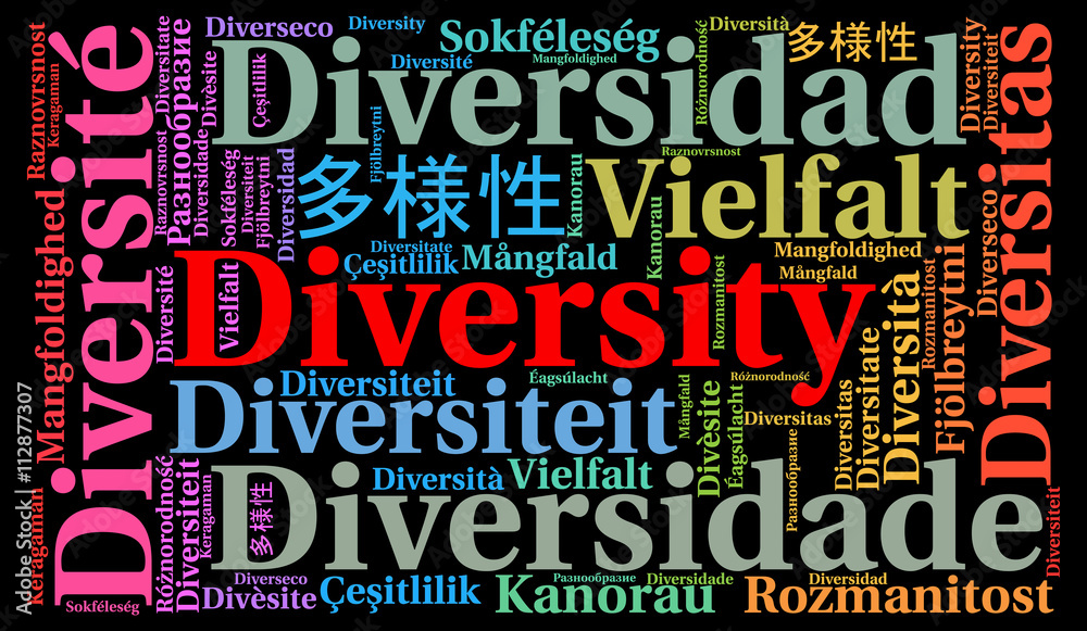 Diversity in different languages word cloud