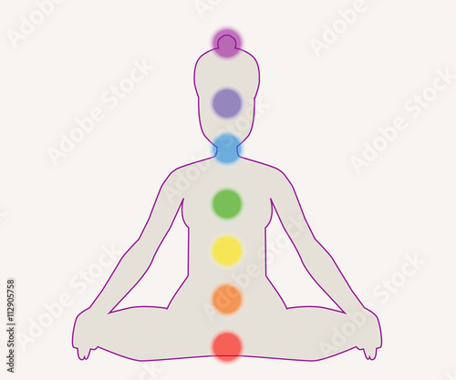 Chakras