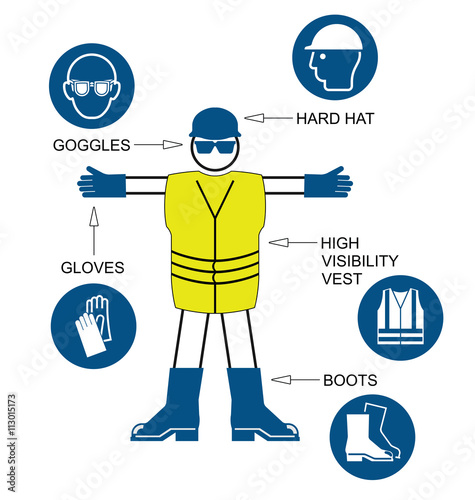 Construction Personal Protection Equipment