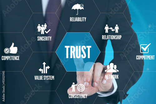 Φωτογραφία TRUST TECHNOLOGY COMMUNICATION TOUCHSCREEN FUTURISTIC CONCEPT