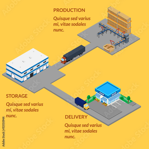 vector illustration. Automated production conveyor line, warehouse, shop. manufacturing. delivery by truck. isometric, infographics, 3D