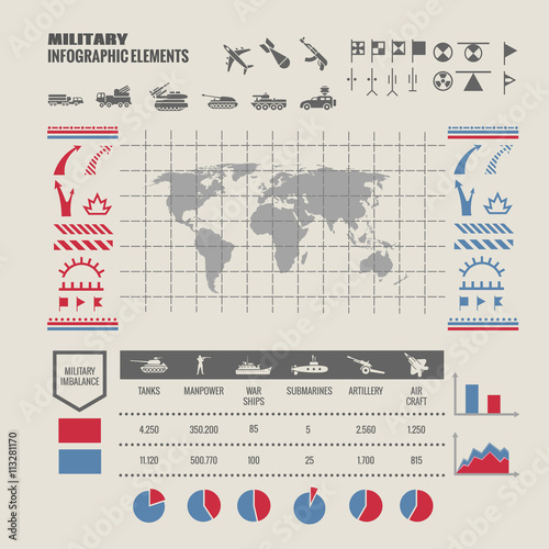 Military strategy map. Strategy military map for war, map to game with warship tank and soldier. Vector illustration infographic