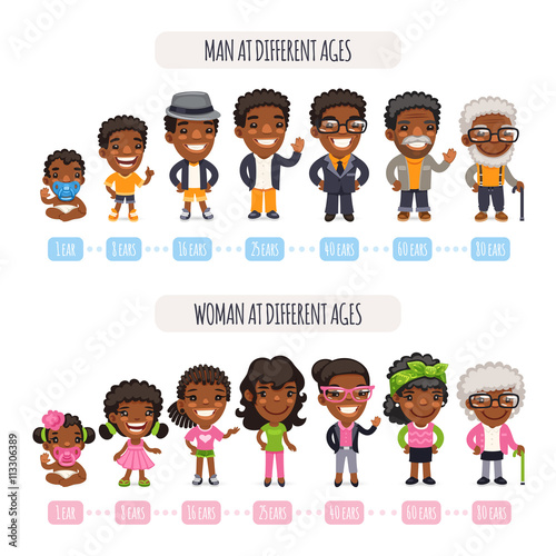 African American Generations Set