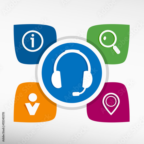 Live help sign and icons set vector illustration. Modern Flat style 