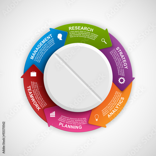 Infographics design template. The pill with arrows in a circle. Vector illustration.