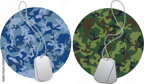 Military Dog Tags on Camouflage Backgrounds