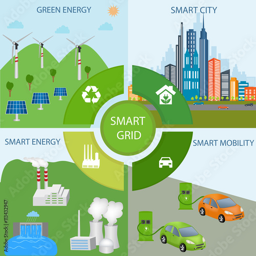 Smart Grid concept Industrial and smart grid devices in a connected network. Renewable Energy and Smart Grid Technology
Smart city design with  future technology for living.